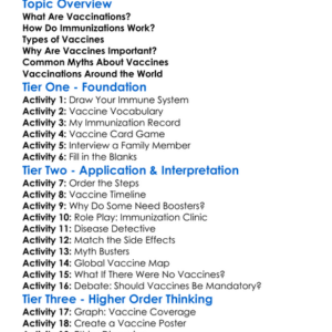 Vaccinations And Immunizations Worksheet Activity Booklet