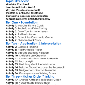 Vaccines And Antibiotics Worksheet Activity Booklet