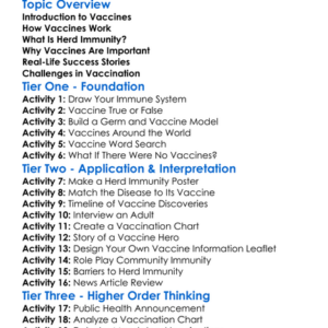 Vaccines And Herd Immunity Worksheet Activity Booklet