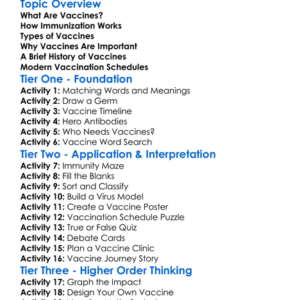 Vaccines And Immunization Worksheet Activity Booklet