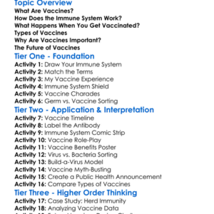 Vaccines And The Immune Response Worksheet Activity Booklet