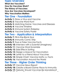 Vaccines And Their Development Worksheet Activity Booklet