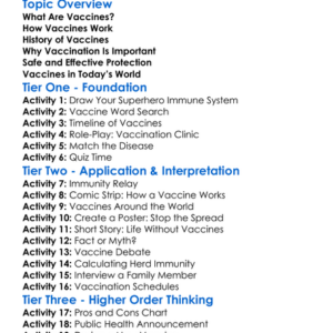 Vaccines And Their Importance Worksheet Activity Booklet