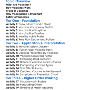 Vaccines And Vaccination Worksheet Activity Booklet