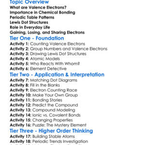 Valence Electrons Worksheet Activity Booklet