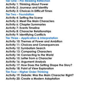 Valperga Mary Shelley Worksheet Activity Booklet