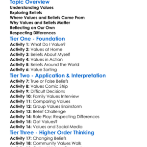 Values And Beliefs Worksheet Activity Booklet