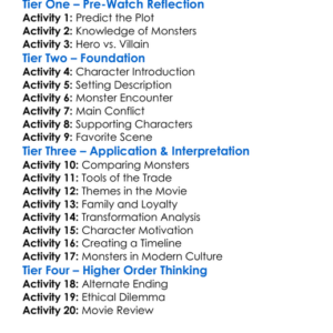 Van Helsing 2004 Worksheet Activity Booklet
