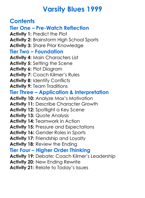 Varsity Blues 1999 Worksheet Activity Booklet
