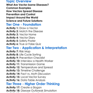 Vector-Borne Diseases Worksheet Activity Booklet