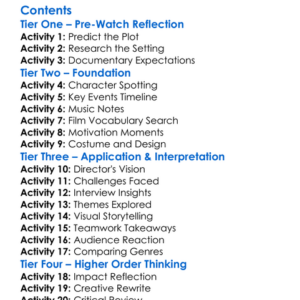 Vegas Needs A New King The Making Of Six-String Samurai 2021 Worksheet Activity Booklet