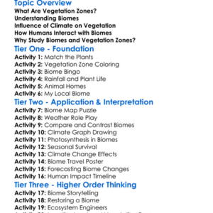 Vegetation Zones And Biomes Worksheet Activity Booklet