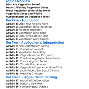 Vegetation Zones Worksheet Activity Booklet