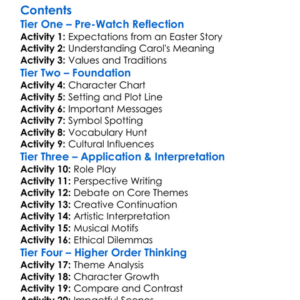 Veggietales An Easter Carol 2004 Video Special Worksheet Activity Booklet