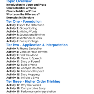 Verse And Prose Distinction Worksheet Activity Booklet