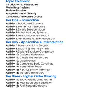 Vertebrate Anatomy Worksheet Activity Booklet