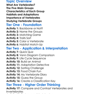 Vertebrate Animal Groups Worksheet Activity Booklet