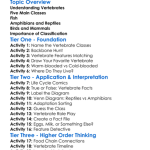 Vertebrate Classes And Features Worksheet Activity Booklet