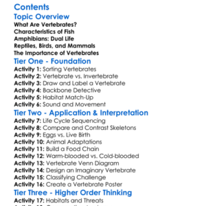 Vertebrates Fish Amphibians Reptiles Birds Mammals Worksheet Activity Booklet