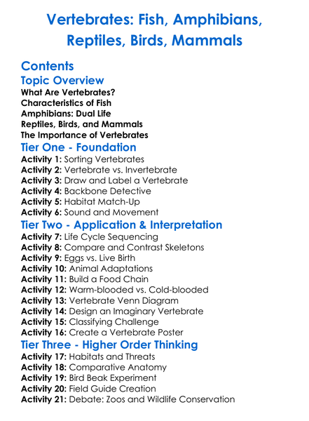 Vertebrates Fish Amphibians Reptiles Birds Mammals Worksheet Activity Booklet