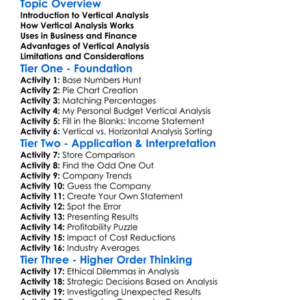 Vertical Analysis Worksheet Activity Booklet