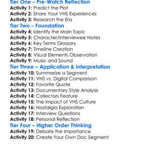 Vhs Lives A Schlockumentary 2017 Worksheet Activity Booklet