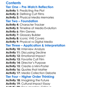 Vhs Massacre Cult Films And The Decline Of Physical Media 2016 Worksheet Activity Booklet