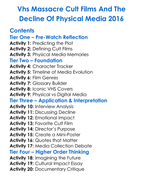 Vhs Massacre Cult Films And The Decline Of Physical Media 2016 Worksheet Activity Booklet