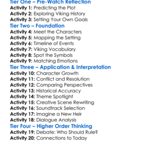 Vikings Battle Of Heirs 2023 Worksheet Activity Booklet