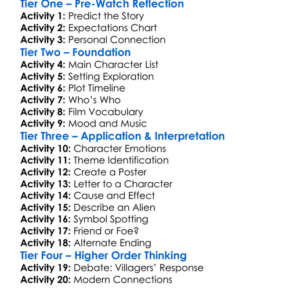 Village Of The Damned 1995 Worksheet Activity Booklet