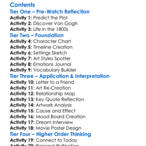 Vincent Van Gogh A Stroke Of Genius 1997 Worksheet Activity Booklet