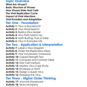 Viral Structure And Replication Worksheet Activity Booklet
