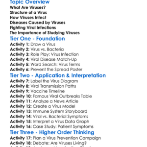 Virus Structure And Diseases Worksheet Activity Booklet