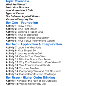 Virus Structure And Function Worksheet Activity Booklet
