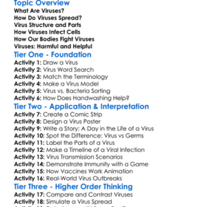 Viruses And How They Infect Worksheet Activity Booklet