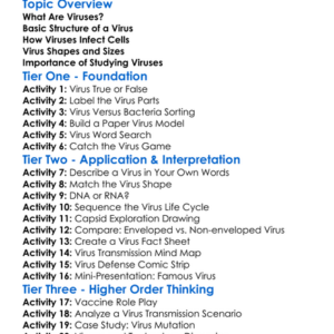 Viruses And Their Structure Worksheet Activity Booklet