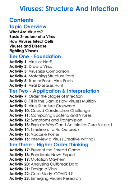Viruses Structure And Infection Worksheet Activity Booklet
