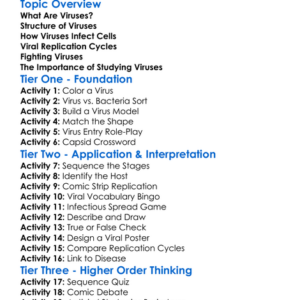 Viruses Structure And Replication Worksheet Activity Booklet