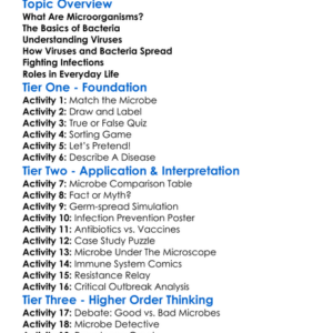 Viruses Vs Bacteria Worksheet Activity Booklet