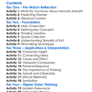 Vita Activa The Spirit Of Hannah Arendt 2015 Worksheet Activity Booklet