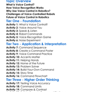 Voice Control In Robotics Worksheet Activity Booklet