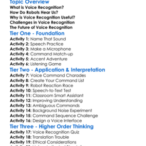 Voice Recognition In Robots Worksheet Activity Booklet