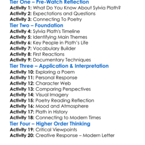 Voices  Visions Sylvia Plath 1988 Worksheet Activity Booklet