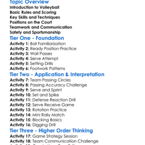 Volleyball Fundamentals Worksheet Activity Booklet