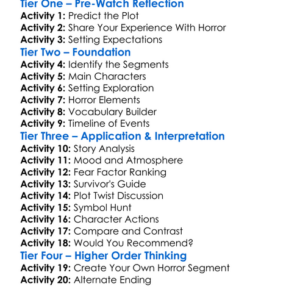 Volumes Of Blood Horror Stories 2016 Worksheet Activity Booklet