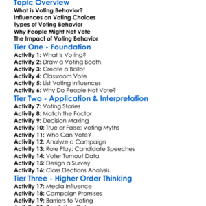 Voting Behavior Worksheet Activity Booklet