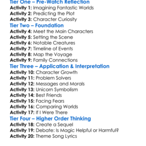 Voyage Of The Unicorn 2001 Worksheet Activity Booklet