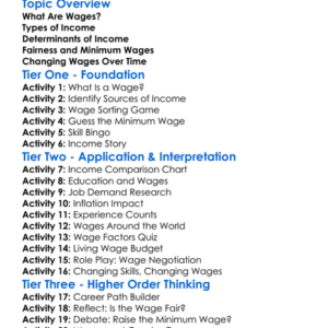 Wages And Determinants Of Income Worksheet Activity Booklet