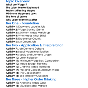 Wages And Labor Markets Worksheet Activity Booklet