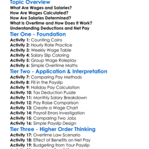 Wages And Salaries Calculation Worksheet Activity Booklet